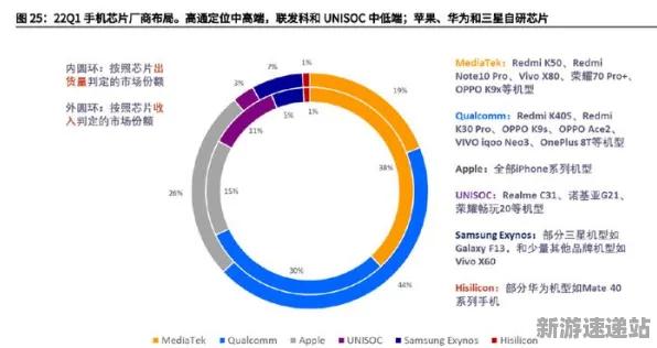 2025硬件革命»跳一跳丨操作精度提升，硬件兼容报告