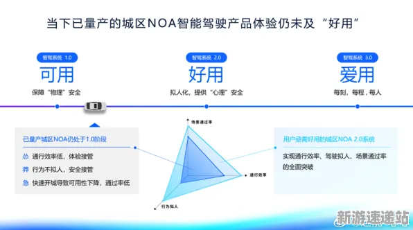 2025硬件革命»跳一跳丨操作精度提升，硬件兼容报告