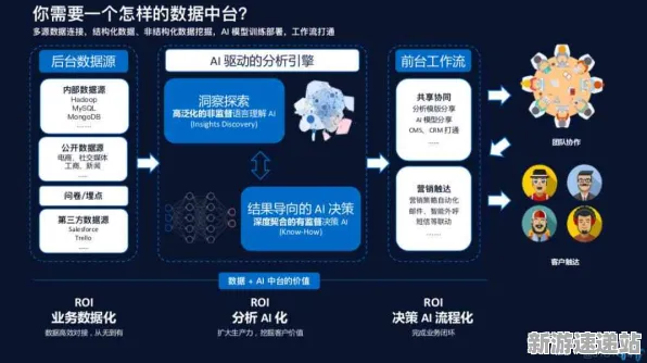2025游戏AI突破丨双十一消消乐如何实现动态难度调整？深度技术解析