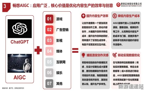 2025GDC直击»球球冲刺丨AI技术革新，优化方案揭秘