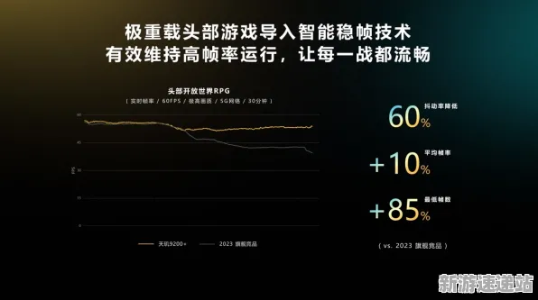 2025最新动态»使命召唤手游帧率突破，硬件兼容报告速看！