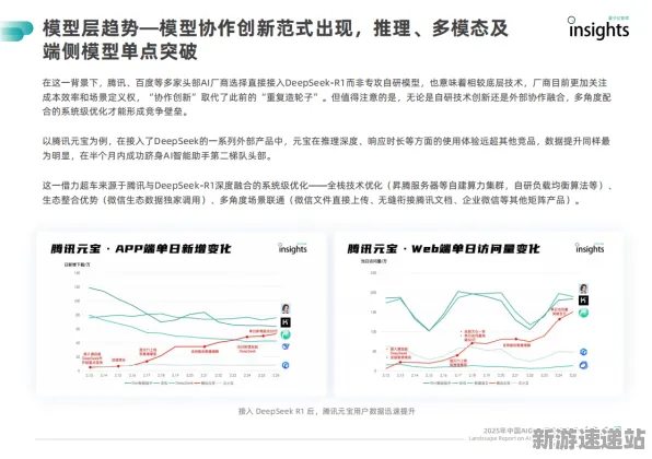 2025GDC直击现场»星空AI技术革新全解析，实测数据曝光