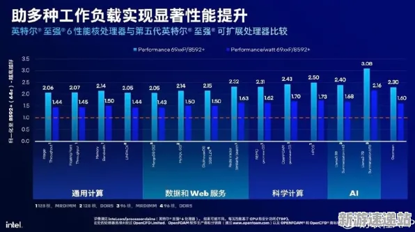 2025发售日确认»脑洞大师丨配置需求公布，开发者专访