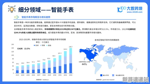 2025最新动态»全民烧脑新版独占内容解析，硬件兼容报告速看！