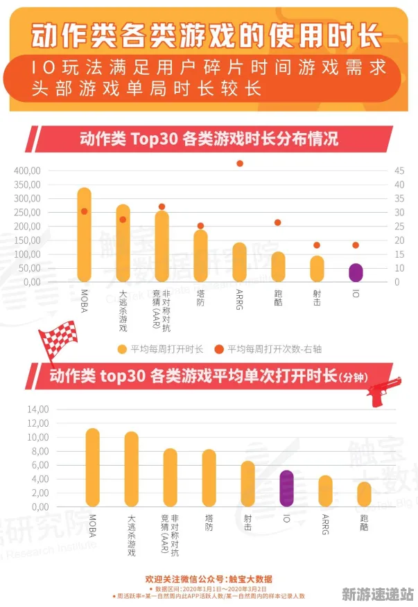 2025最新动态»双十一消消乐触觉反馈优化，性能对比评测速看！