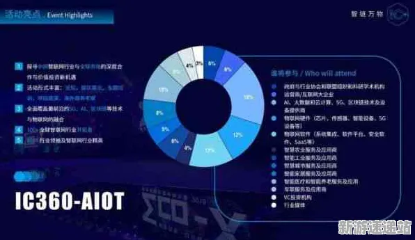 2025AI突破现场»球球冲刺智能队友系统全解析，玩家实测报告