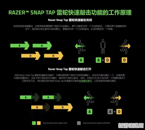 2025最新动态»绝地求生触觉反馈优化，优化方案揭秘速看！