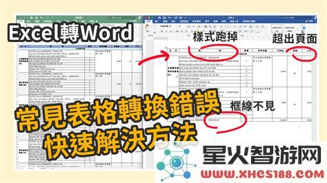 excel表格转化为word表格_excel表格直接转换成word
