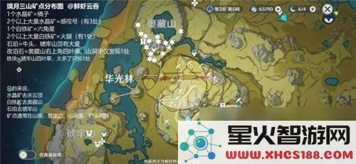 原神怎么快速得到矿石