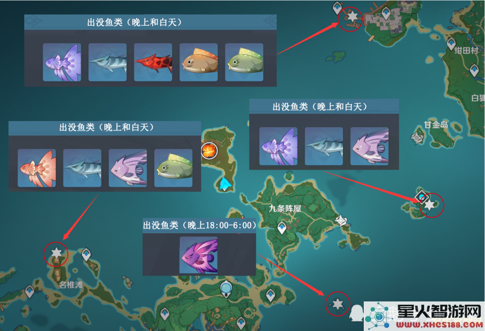 原神钓鱼点不刷新