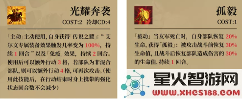 梦幻模拟战SP艾尔文怎么样 SP艾尔文属性天赋技能详细介绍