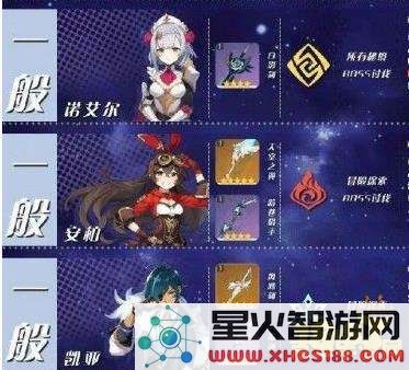 原神人物详细信息