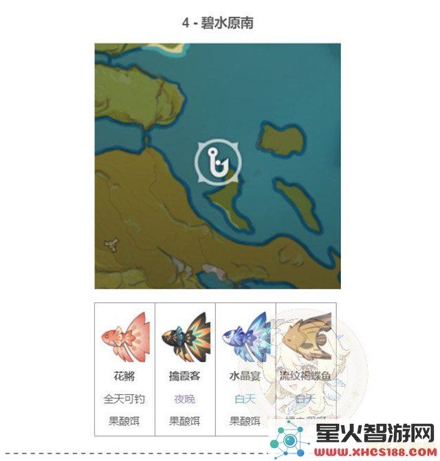 原神渔获在哪里兑换