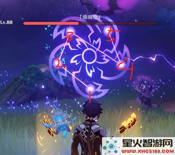 原神神樱大祓五百藏结界顺序