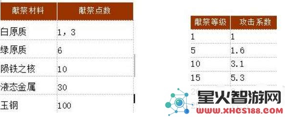 微信截图_20180511152644.png