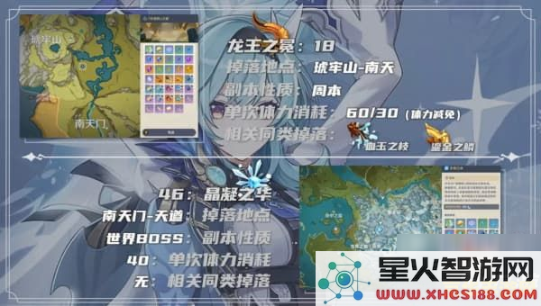 原神需要收集的突破材料
