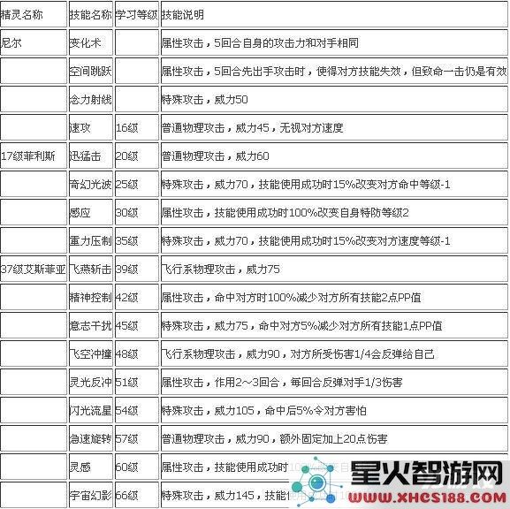 image.php?url=0CKNqP02