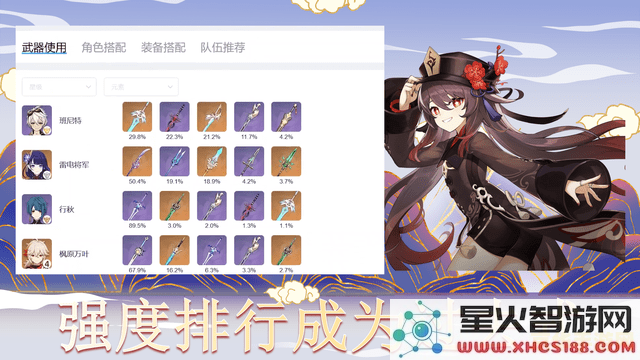 原神战绩