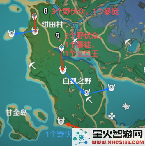 原神怎么去稻妻路线