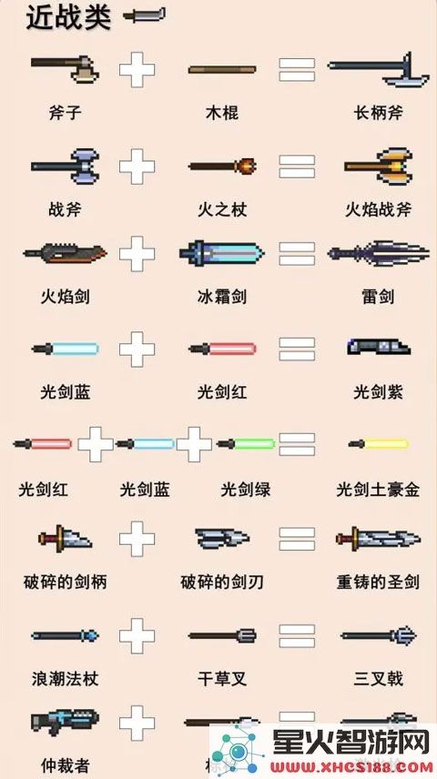 元气骑士游戏攻略说明