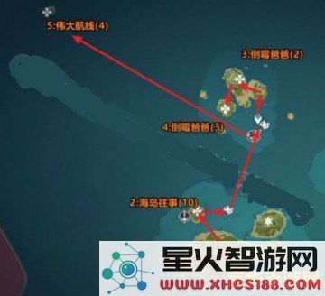 原神天空岛数据库官网