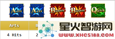 《FGO》弗朗西斯·德雷克好用吗