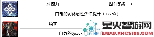 《FGO》弗朗西斯·德雷克好用吗