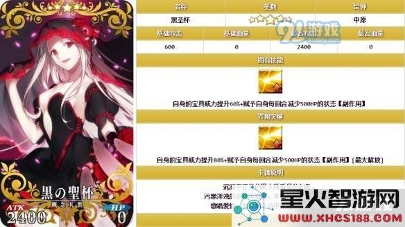 《FGO》弗朗西斯·德雷克好用吗