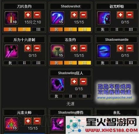 火炬之光2被动狂热者加点