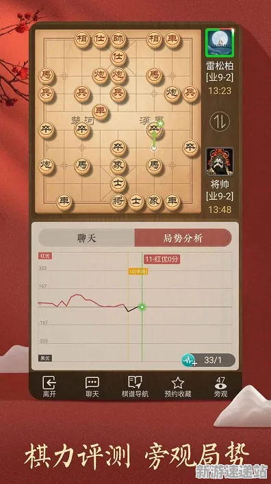 2025游戏版本更新丨天天象棋如何实现赛季机制解读？实测数据曝光