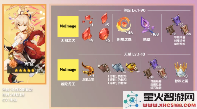 原神苹果获取方式