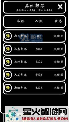 部落模拟器开局玩法心得分享