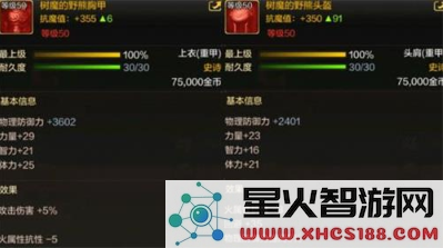 DNF手游树魔的野熊套装怎么样 DNF手游树魔野熊套装获取攻略