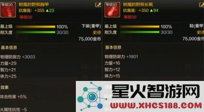 DNF手游树魔的野熊套装怎么样 DNF手游树魔野熊套装获取攻略