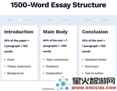 word文档段落前面的点