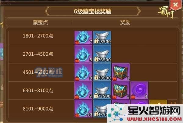 《蜀门手游》帮会玩法革新 争夺秘宝燃战火