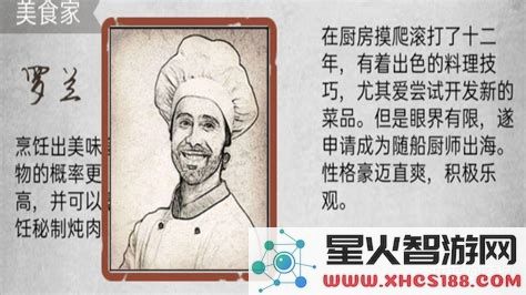 荒野日记最强角色属性解析与攻略全面揭秘