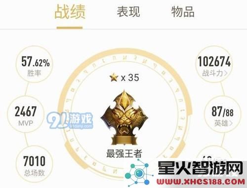王者荣耀王者营地战斗力如何计算 王者营地战斗力有什么用