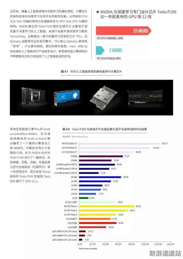 2025游戏AI突破丨金币大富翁如何实现动态难度调整？硬件兼容报告