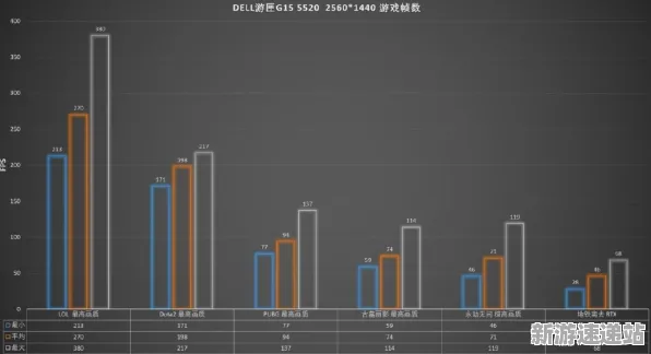2025硬件革命现场»成语小秀才外设深度适配全解析，实测数据曝光