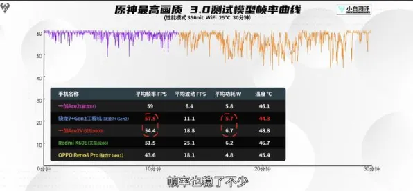 2025硬件革命现场»成语小秀才外设深度适配全解析，实测数据曝光