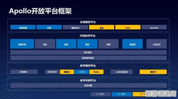 2025硬件革命现场»王者荣耀操作精度提升全解析，性能对比评测