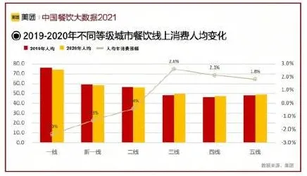 《农场小镇》2025全球首发！跨平台联机实测数据曝光