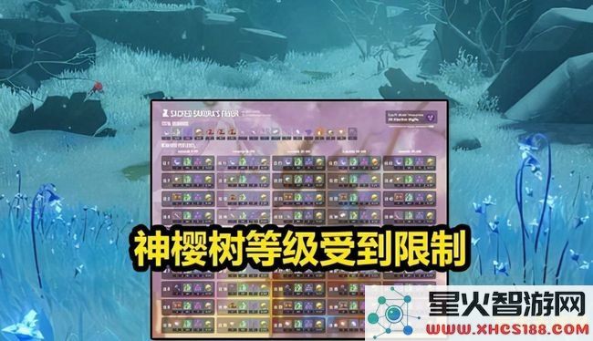 原神神樱树满级奖励