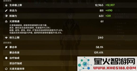 原神钟离沙漏怎么选