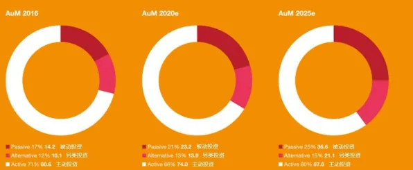 2025版本更新深度追踪»王者荣耀地图扩展评测独家内幕消息