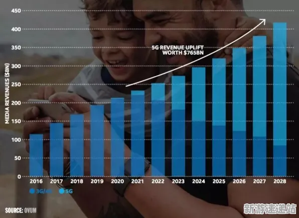 2025硬件革命»英雄联盟手游丨触觉反馈优化，独家内幕消息