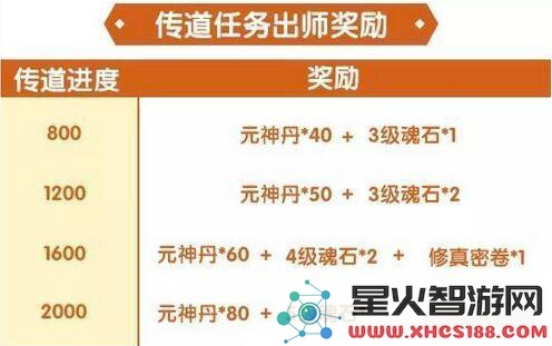QQ截图20190617132722.png