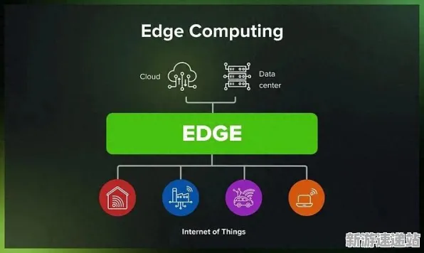 2025硬件革命»球球冲刺丨操作精度提升，开发者专访