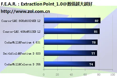 《羊了个羊》2025发售日确认！预购特典曝光硬件兼容报告